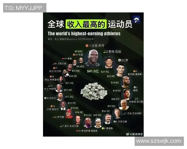 全球足球明星财富榜揭晓谁是最会赚钱的球员及其商业秘诀 全球足球明星财富榜揭晓谁是最会赚钱的球员及其商业秘诀