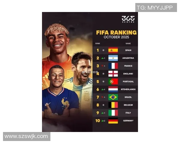 全球足球明星排行榜揭晓谁将成为新一代球王的领军人物